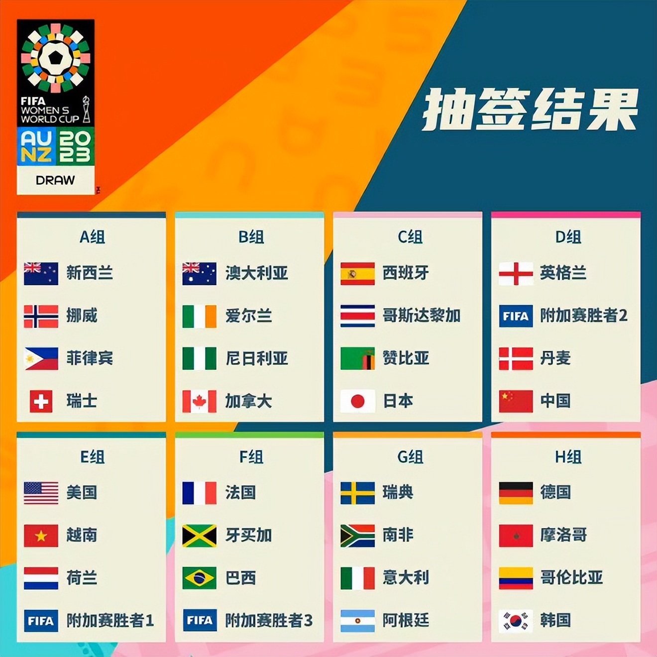 因此他