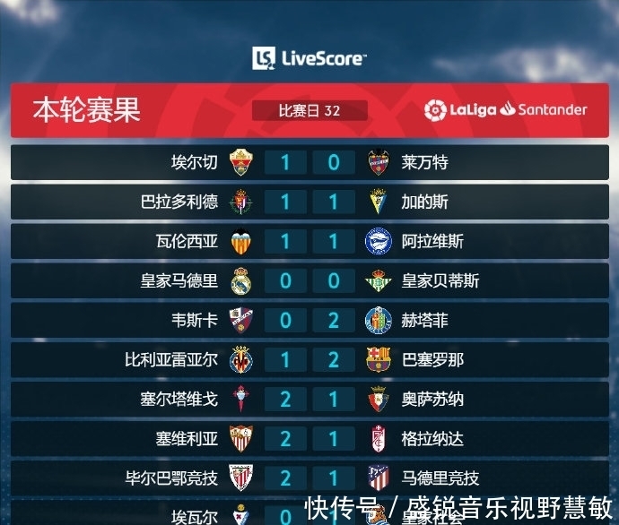 俱乐部中