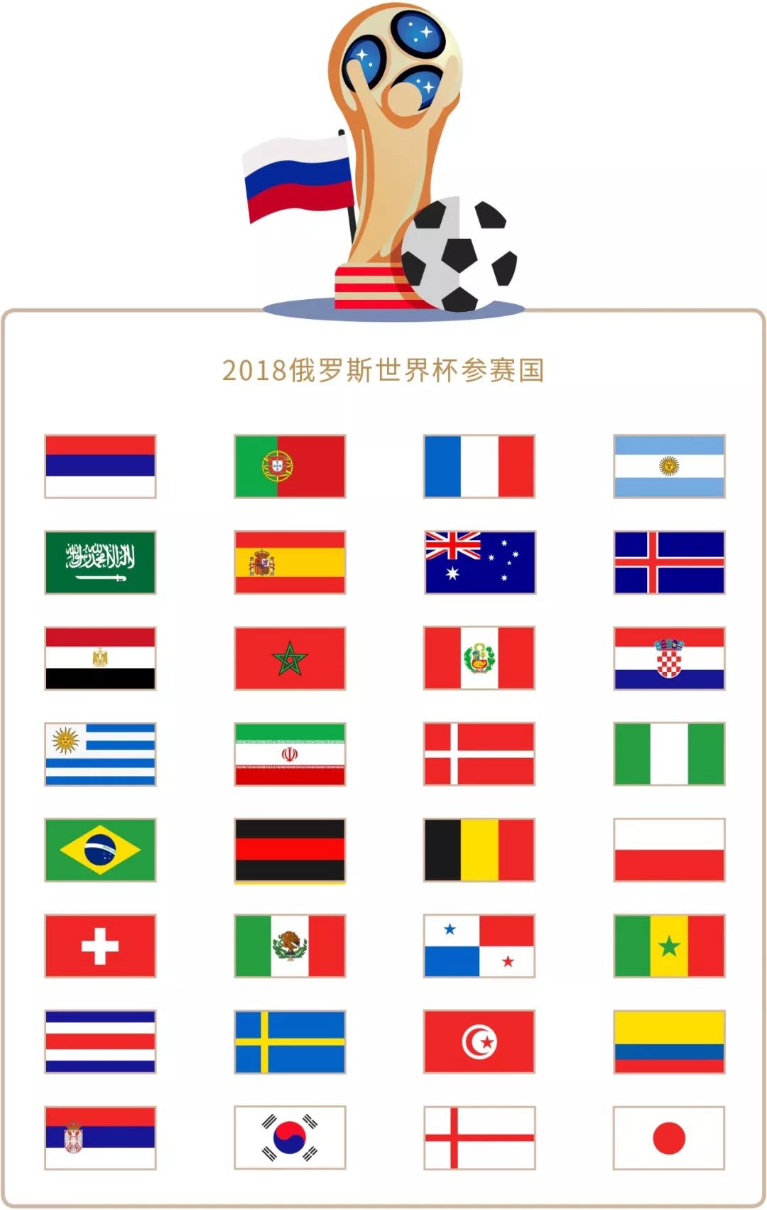 与情绪控制